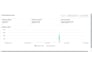 run facebook ads for small businesses for getting sales